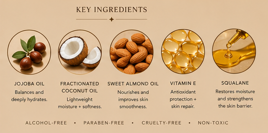 SOLÉA POST-TAN AFTERGLOW BODY OIL — Recovery Glow Elixir