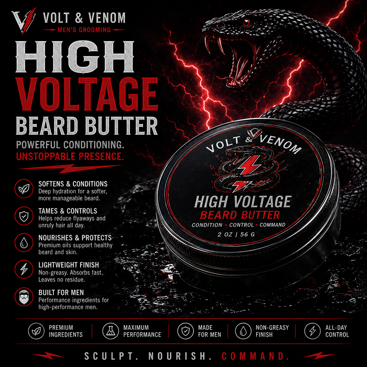 High Voltage Beard Butter