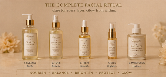 AURÉLIA Facial Oil | Luxury Botanical Facial Elixir